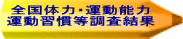 全国体力・運動能力 運動習慣等調査結果