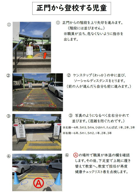 【コロナウイルス・追記】北九州市立守恒小学校でクラスター発生、企救中・思永中でも校内感染