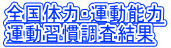 全国体力・運動能力 運動習慣調査結果