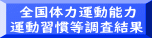 全国体力運動能力 運動習慣等調査結果 
