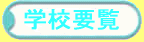 wZv