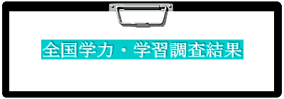 全国学力・学習調査結果