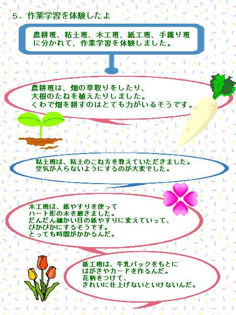 4y[W